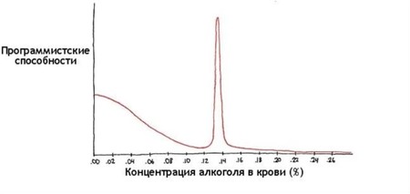 Пик Балмера